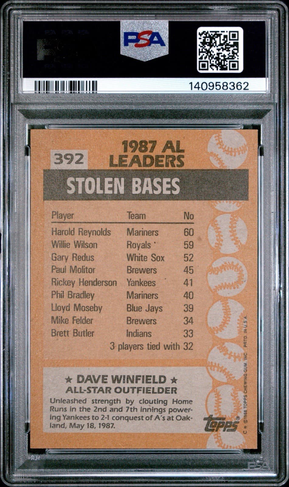 1988 Topps - All-Star Dave Winfield #392. PSA 8 NM - MT