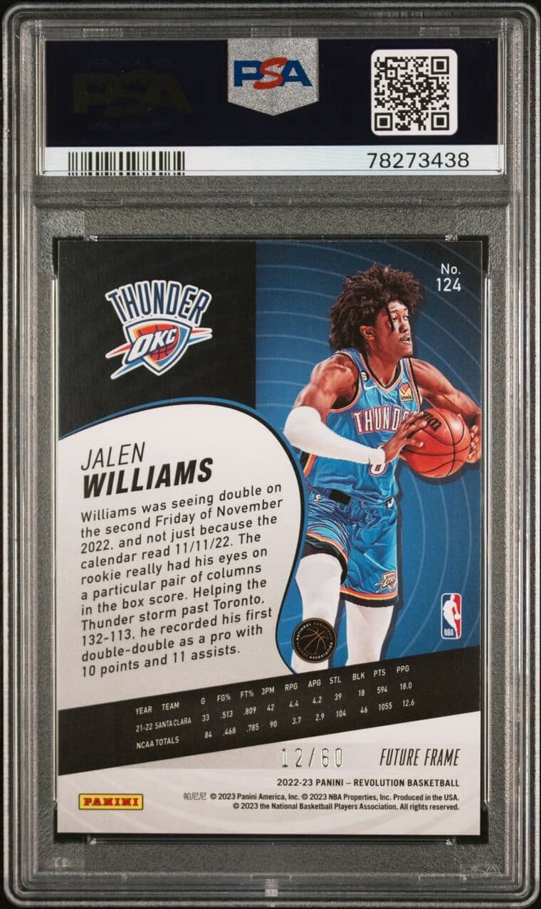 2022 Revolution  Jalen Williams (RC) Future Frame #124. 12/60. PSA 10. Pop 4