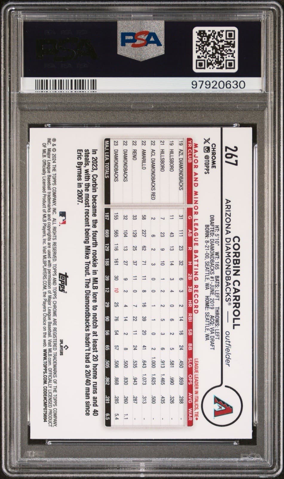 2024 Topps Chrome - Corbin Carroll #267 Pink Refractor. PSA 9 Mint. Pop 2!