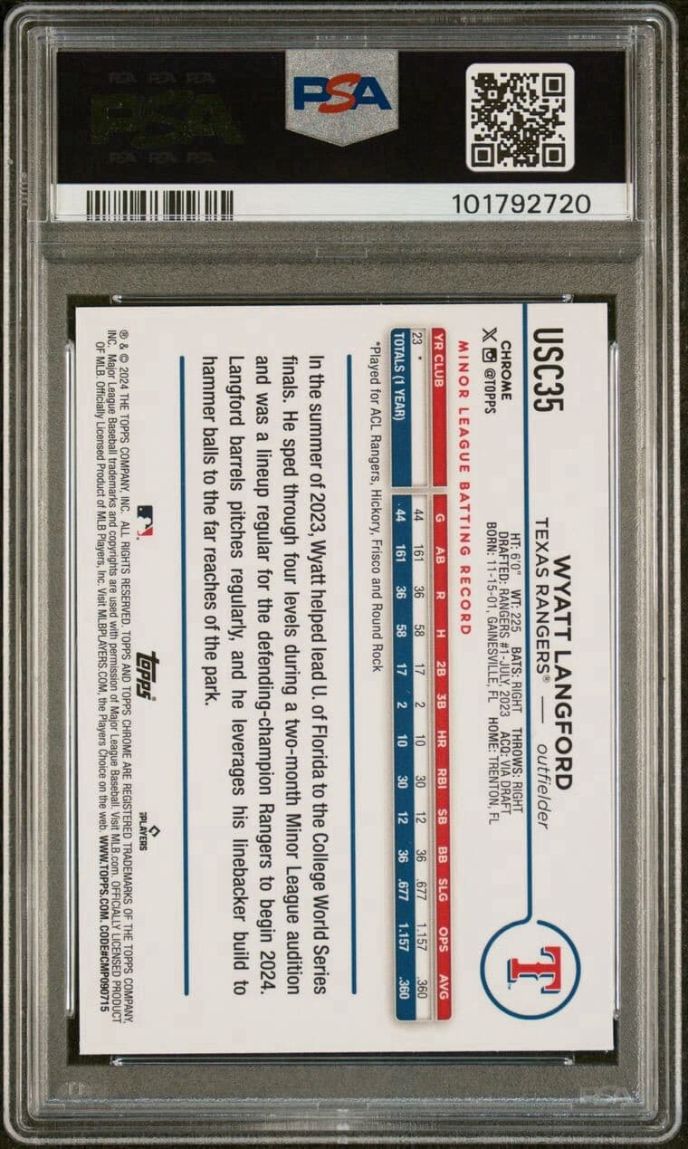 2024 Topps Chrome Update Series - #USC35 Wyatt Langford (RC). PSA 10. Pop 34!