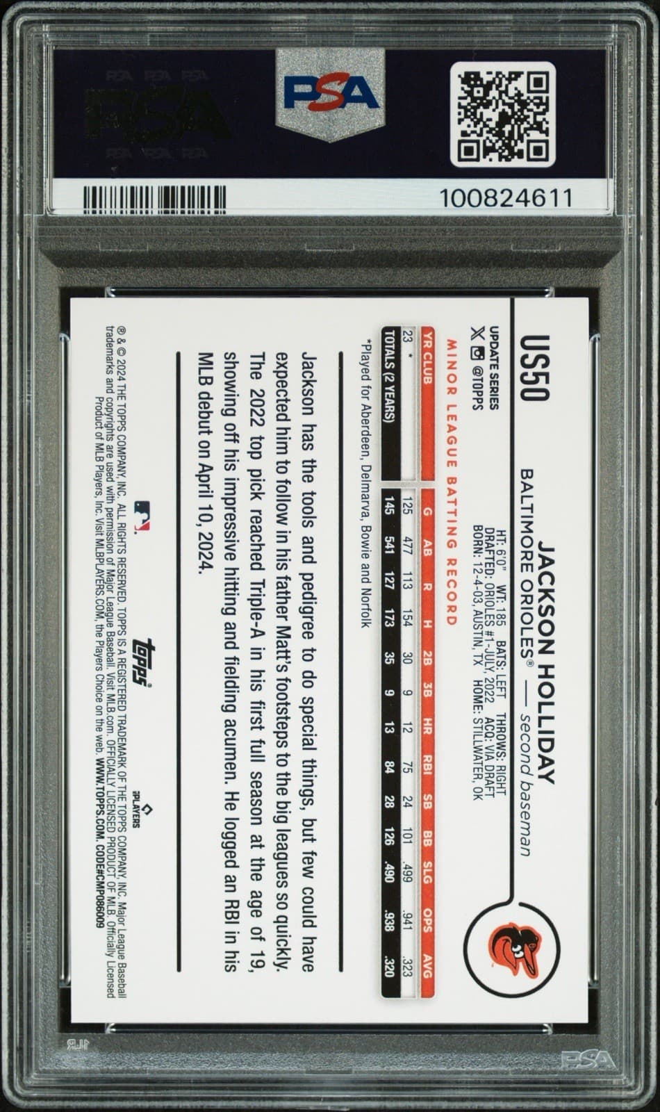 2024 Topps Update Series - Jackson Holliday #US50 Royal Blue (RC). PSA 9 Mint